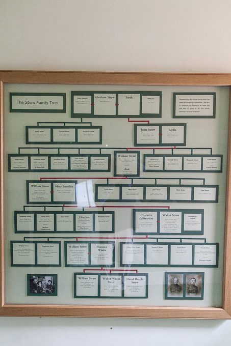 Mr Straws House 2016 (42)